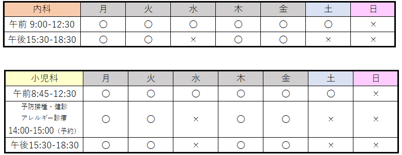 9:00～12:30／15:30～18:30／水曜・土曜午後休診／日曜休診